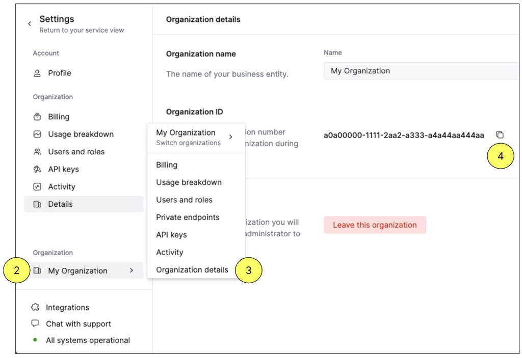 Organization ID